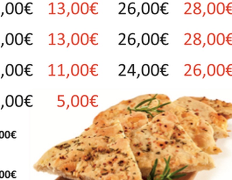 Pizzabrot